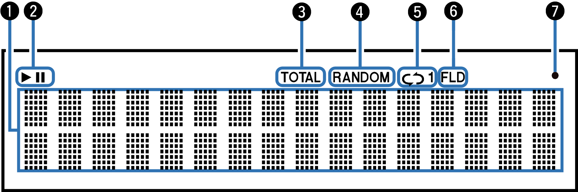 Name Display DCD600NE